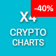 X4 Crypto Charts – WordPress Plugin
