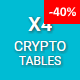 X4 Crypto Tables – WordPress Plugin