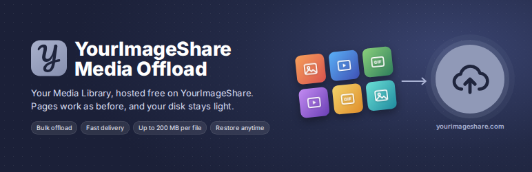 YourImageShare Media Offload Preview Wordpress Plugin - Rating, Reviews, Demo & Download