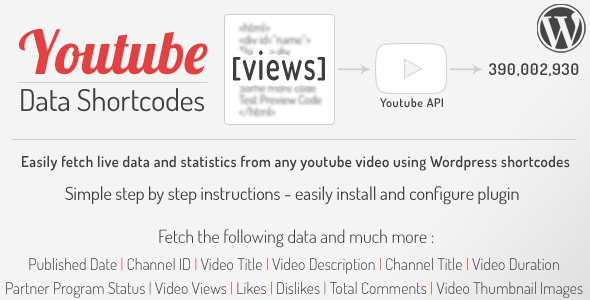 YouTube Data API Shortcodes – Wordpress Plugin Preview - Rating, Reviews, Demo & Download
