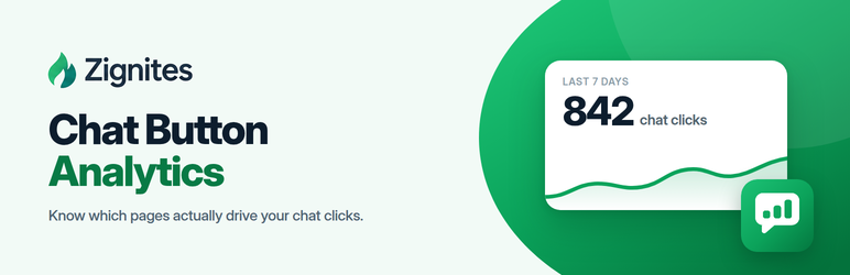 Zignites Chat Button Analytics Preview Wordpress Plugin - Rating, Reviews, Demo & Download
